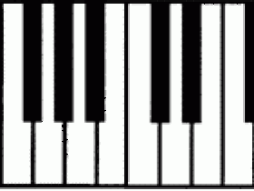学好五线谱是学习音乐的基础，五线谱怎么学最简单？