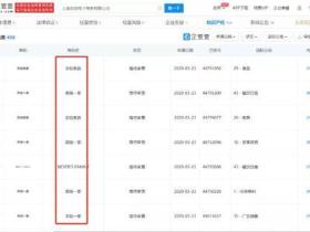 papi酱的猫,李佳琦的狗,商标注册要趁早