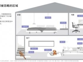 走进家里的每个角落 戴森地板清洁解决方案全面升级