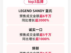 天猫双11期间,多家宠物品牌一小时追平去年全天战绩