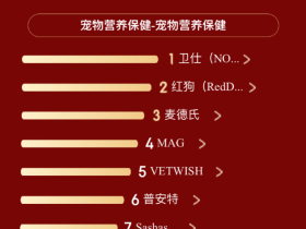 毛爸毛妈精选!卫仕拔得京东健康11.11宠物营养保健实时竞速榜头筹!