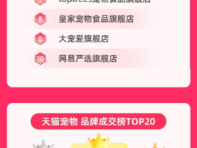 鲜朗从市场第一到携中国队海外夺冠,国产宠粮高端化正在悄然升级