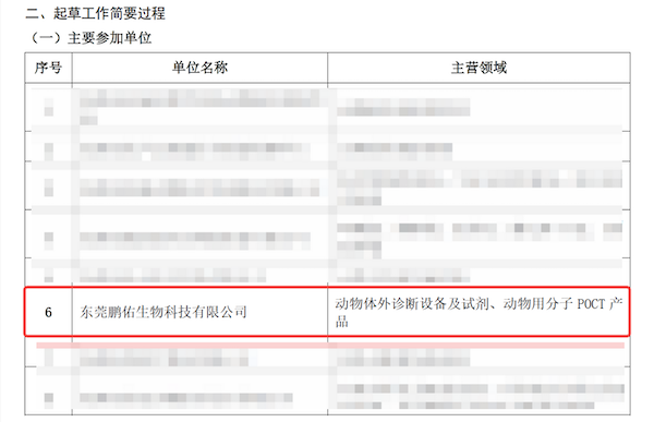 鹏佑生物参与起草《宠物医疗器械通用技术要求》团体标准！