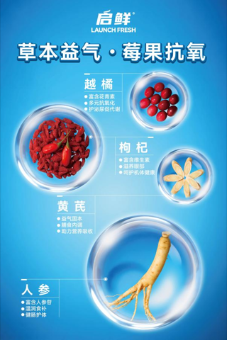 25天养出绸缎美毛：启鲜宠粮珍鲜系列，四维营养重构宠物皮毛健康
